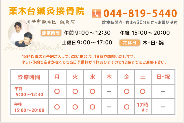 電話番号 044-819-5440